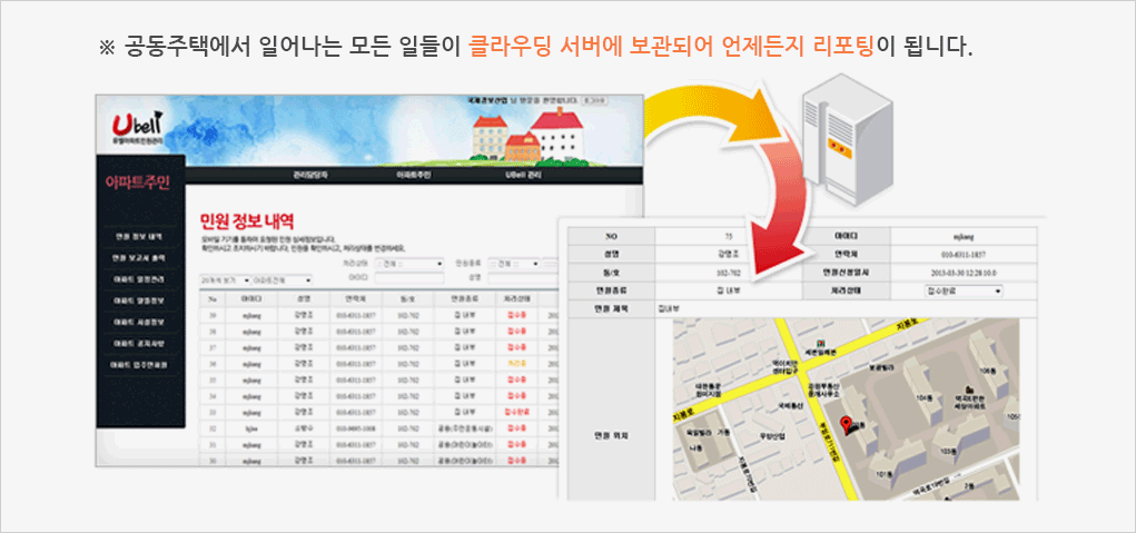 아파트 일정 및 관리사무소 주요화면